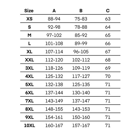 KURTKA MOTOCYKLOWA | REBELHORN HIKER IV | TEKSTYLNA MĘSKA WODOODPORNA + GRATISY