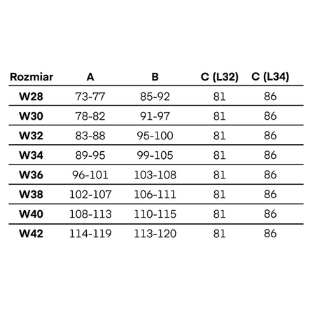 SPODNIE MOTOCYKLOWE | REBELHORN NOMAD | JEANSY MĘSKIE ARMALITH + GRATISY