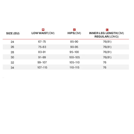 SPODNIE MOTOCYKLOWE | SHIMA METRO LADY BLACK | DAMSKIE JEANSY + GRATIS 34/30