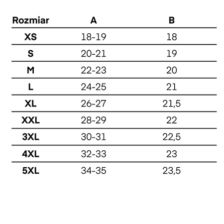 RĘKAWICE MOTOCYKLOWE | REBELHORN PATROL | MĘSKIE KRÓTKIE MIEJSKIE + GRATISY XS