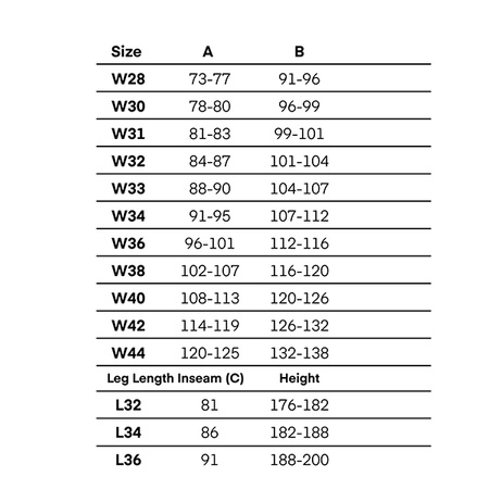 SPODNIE MOTOCYKLOWE | REBELHORN RAGE II | JEANSY MĘSKIE TAPERED + GRATISY