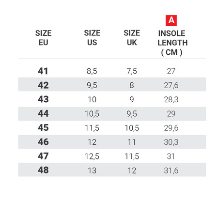 BUTY MOTOCYKLOWE | SHIMA SX-2 EVO BLACK | KRÓTKIE MĘSKIE TRAMPKI + GRATISY