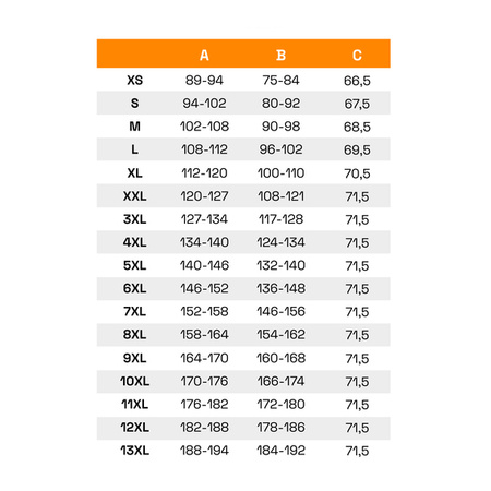 KURTKA MOTOCYKLOWA | OZONE RIDER | TEKSTYLNA MĘSKA WODOODPORNA + GRATISY