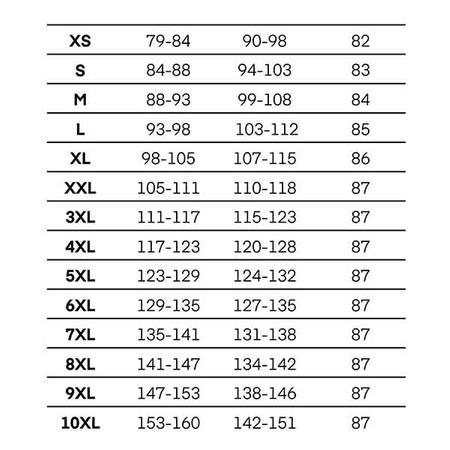 SPODNIE MOTOCYKLOWE| REBELHORN RANGE CE | TEKSTYLNE MESH REGULAR + GRATISY