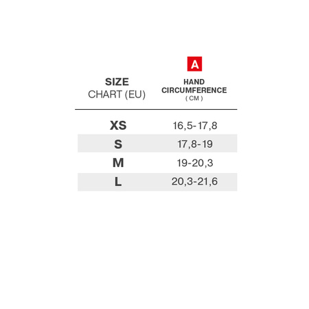 RĘKAWICE MOTOCYKLOWE | SHIMA OSLO WIND | DAMSKIE KRÓTKIE MIEJSKIE + GRATIS