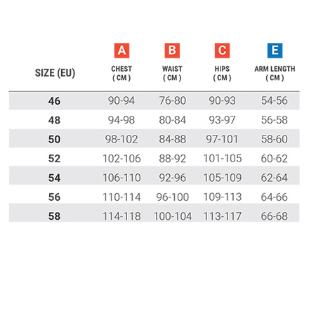 KURTKA MOTOCYKLOWA | SHIMA STR 2.0 FLUO | MĘSKA SKÓRZANA SPORTOWA + GRATIS