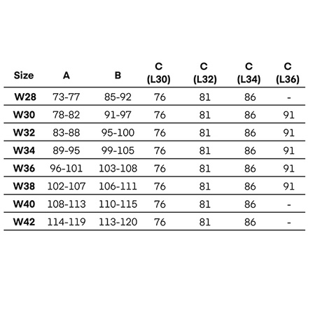 SPODNIE MOTOCYKLOWE | REBELHORN EAGLE III | JEANSY MĘSKIE WYGODNE + GRATISY