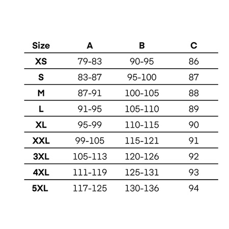 SPODNIE MOTOCYKLOWE | REBELHORN PATROL | TEKSTYLNE WENTYLOWANE + GRATISY