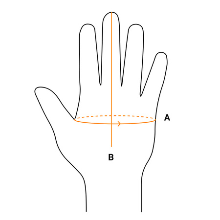 RĘKAWICE MOTOCYKLOWE | OZONE TOURING WP | MIEJSKIE WODOODPORNE + GRATIS