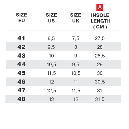 BUTY MOTOCYKLOWE | SHIMA EDGE VENT | KRÓTKIE MĘSKIE WENTYLOWANE + GRATISY
