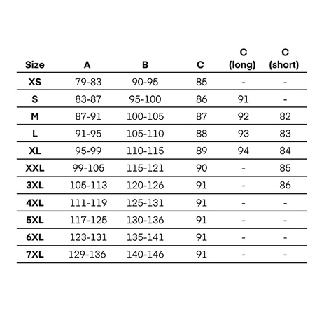 SPODNIE MOTOCYKLOWE | REBELHORN HIKER III | TEKSTYLNE WODOODPORNE + GRATISY