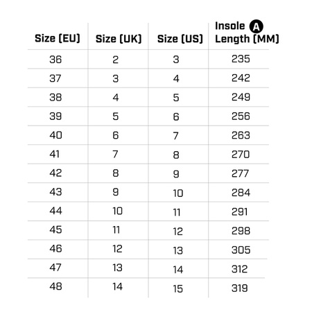 BUTY MOTOCYKLOWE | REBELHORN VANDAL | KRÓTKIE WENTYLOWANE TRAMPKI + GRATISY