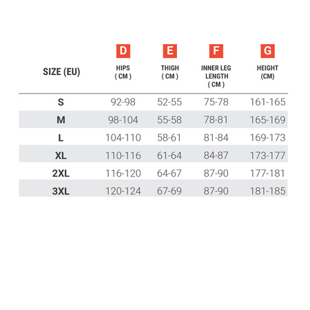 SPODNIE MOTOCYKLOWE | SHIMA JET | MĘSKIE WODOODPORNE + OCHRANIACZE GRATIS