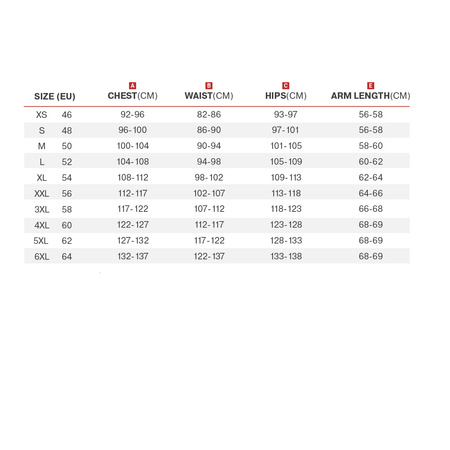 KURTKA MOTOCYKLOWA | SHIMA DRIFT+ | LETNIA TEKSTYLNA WODOODPORNA + GRATIS