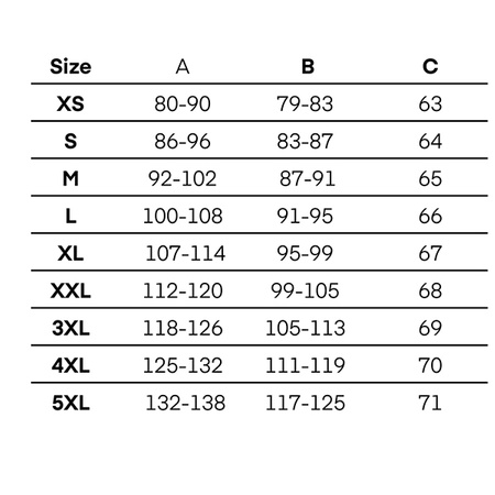 KURTKA MOTOCYKLOWA | REBELHORN PATROL | MĘSKA WODOODPORNA DŁUGA + GRATISY