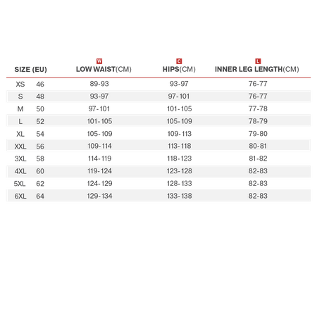 SPODNIE MOTOCYKLOWE | SHIMA RUSH 2.0 BLK VENT | MĘSKIE WODOODPORNE + GRATIS
