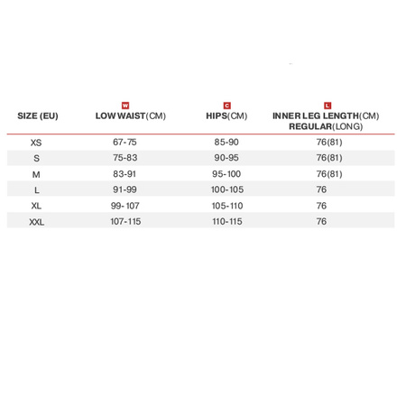 SPODNIE MOTOCYKLOWE | SHIMA NOX 2.0 | DAMSKIE JEGGINSY + OCHRANIACZE GRATIS