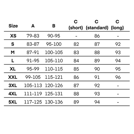 SPODNIE MOTOCYKLOWE | REBELHORN HARDY II | TEKSTYLNE MEMBRANA + GRATISY
