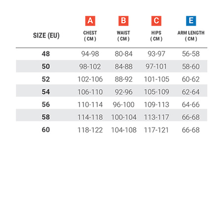 KURTKA MOTOCYKLOWA | SHIMA CHASE BLACK | MĘSKA SKÓRZANA SPORTOWA + GRATIS