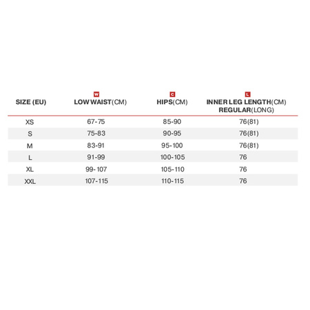 SPODNIE MOTOCYKLOWE | SHIMA CRUZ 2 | DAMSKIE LEGGINSY + OCHRANIACZE GRATIS