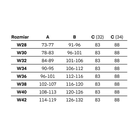 SPODNIE MOTOCYKLOWE | REBELHORN VANDAL BLACK | JEANSY MĘSKIE + GRATISY 40/34