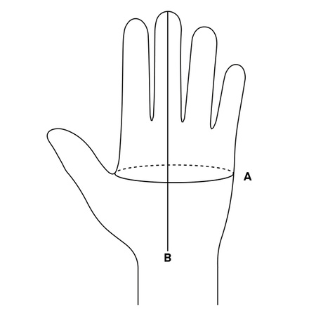 RĘKAWICE MOTOCYKLOWE | REBELHORN FLUX II | MĘSKIE KRÓTKIE MIEJSKIE + GRATISY