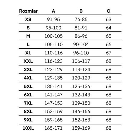 Kurtka motocyklowa REBELHORN RANGE męska – membrana, ocieplina + gratisy