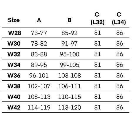 SPODNIE MOTOCYKLOWE | REBELHORN HAWK III | JEANSY MĘSKIE KEVLAR + GRATISY