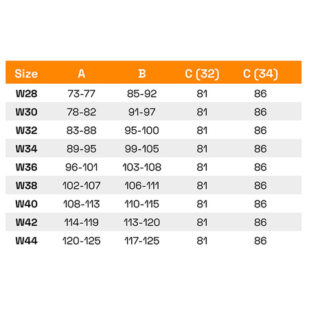 SPODNIE MOTOCYKLOWE | OZONE RUSH BLACK | MĘSKIE JEANSY ARAMIDOWE + GRATIS
