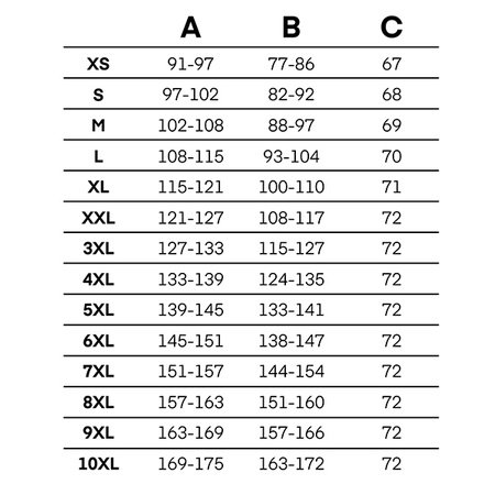 KURTKA MOTOCYKLOWA | REBELHORN WAVE CE | TEKSTYLNA LETNIA MĘSKA + GRATISY