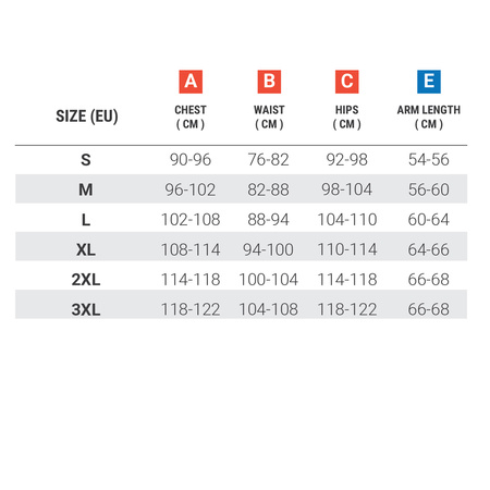 KURTKA MOTOCYKLOWA | SHIMA DRIFT | LETNIA TEKSTYLNA OCHRANIACZE + GRATIS