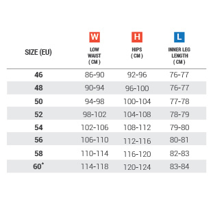 SPODNIE MOTOCYKLOWE | SHIMA STR 2.0 RED | MĘSKIE SKÓRZANE SPORTOWE + GRATIS