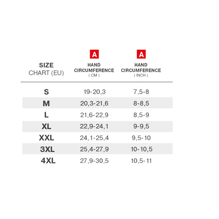 RĘKAWICE MOTOCYKLOWE | SHIMA ONE EVO | KRÓTKIE MIEJSKIE TEKSTYLNE  + GRATISY