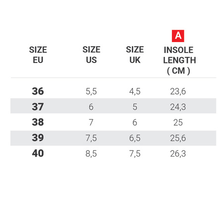 BUTY MOTOCYKLOWE | SHIMA SX-2 EVO LADY | KRÓTKIE DAMSKIE TRAMPKI + GRATISY