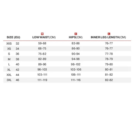 SPODNIE MOTOCYKLOWE | SHIMA RUSH 2.0 VENT | DAMSKIE WENTYLOWANE + GRATISY