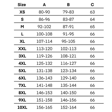 KURTKA MOTOCYKLOWA | REBELHORN HIFLOW IV| TEKSTYLNA WODOODPORNA + GRATISY