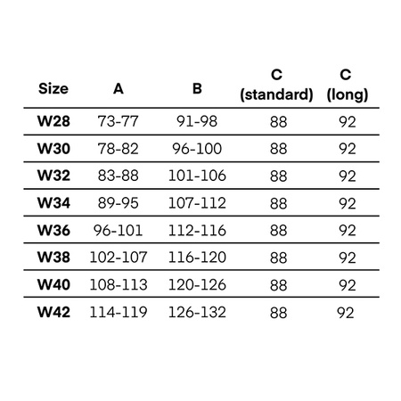 SPODNIE MOTOCYKLOWE | REBELHORN URBAN III CLASSIC | JEANSY MĘSKIE + GRATISY