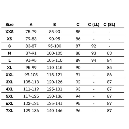 SPODNIE MOTOCYKLOWE | REBELHORN HIFLOW IV SL | TEKSTYLNE WIELOSEZONOWE + GRATISY