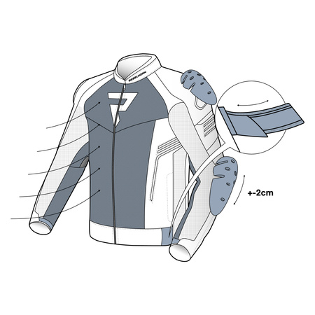 KURTKA MOTOCYKLOWA | REBELHORN VANDAL MESH | TEKSTYLNA MĘSKA LETNIA + GRATISY