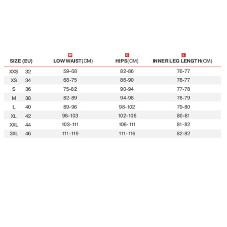 SPODNIE MOTOCYKLOWE | SHIMA MONACO 2.0 | DAMSKIE SKÓRZANE + OCHRANIACZE CE