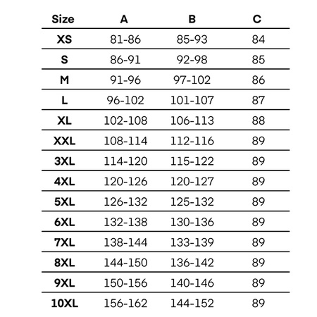 SPODNIE MOTOCYKLOWE| REBELHORN SCANDAL II | TEKSTYLNE MESH REGULAR + GRATISY