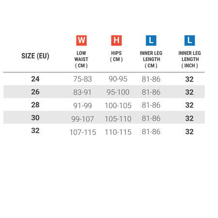 SPODNIE MOTOCYKLOWE | SHIMA SANSA | DAMSKIE JEANSY + OCHRANIACZE + GRATIS