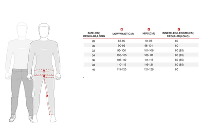 SPODNIE MOTOCYKLOWE | SHIMA GIRO 3.0 | MĘSKIE JEANSY BOJÓWKI + GRATISY